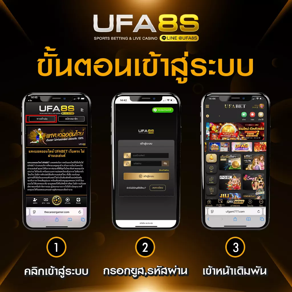 UFABET เข้าสู่ระบบ
