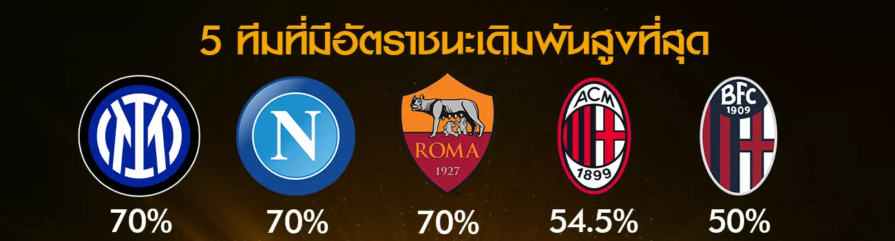 แทงบอลกัลโช่ เซเรีย อา