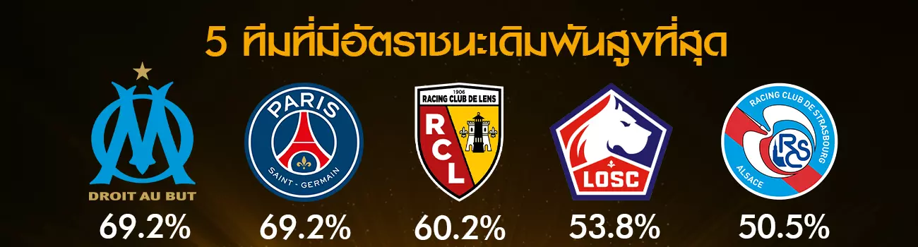 แทงบอลลีกเอิง